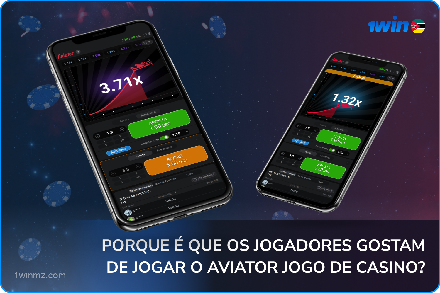 Os usuários do 1win de Moçambique adoram jogar Aviator devido aos recursos divertidos do jogo e às chances justas de ganhar